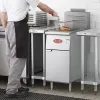 Rotisserie Ovens
